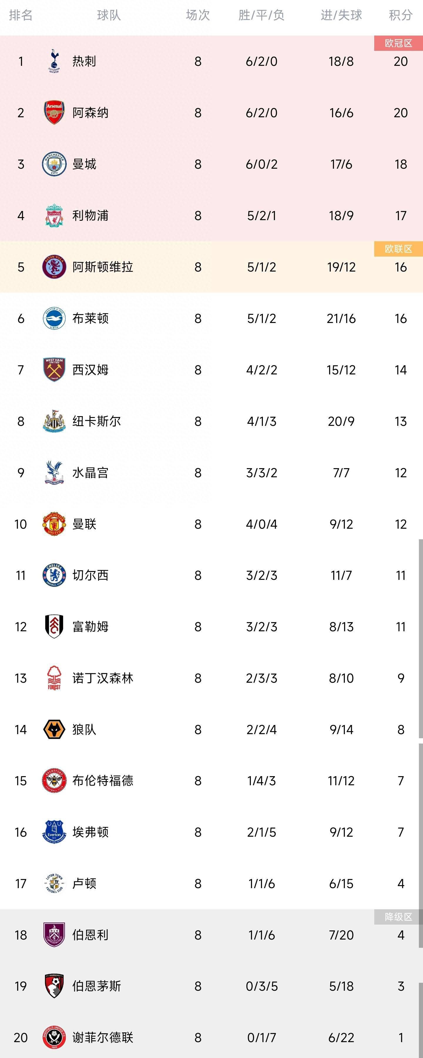 他没有着急逃窜，因为他知道，雇自己的人有要求，自己必须得是被警员追进旁边的珍宝阁，而不是自己先一步就跑过去。
